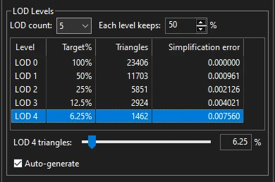 LOD Levels box with five generated levels