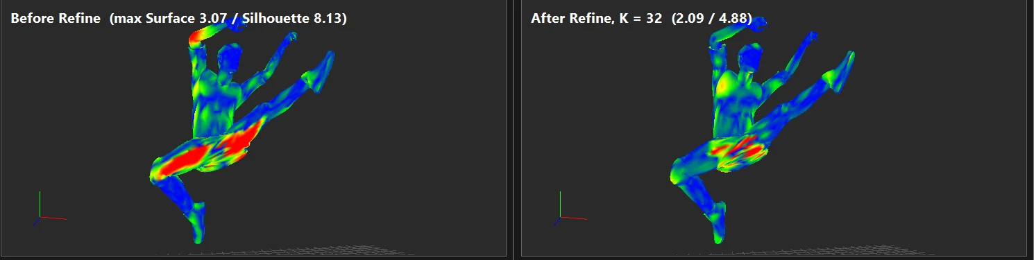 Heatmap before and after refinement